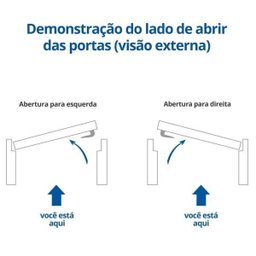 Porta de Aço Postigo 215x85cm com Grade Elo Minas Sul MGM - 2