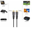 Ver imagem 3 de Cabo Hdmi 2.0 4k 60hz Fibra Óptica 20 Mts Full Hd para Hdtv, Ps5, Pc - 20 Metros