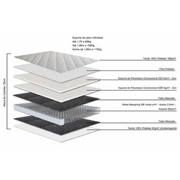 Colchão Solteiro Herval para Hotelaria Maxspring English C1602 Euro Pillow (88x188x25) -  - 3