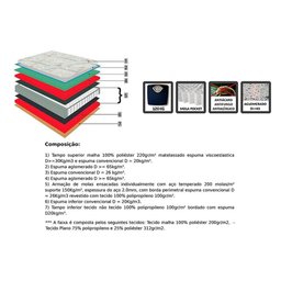 Colchão Queen Molas Ensacadas MasterPocket Memory HP Pillow Top (158x198x30) - Orthoflex - 2