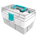 Ver imagem 1 de Maleta Organizadora Crippa para Maquiagem Acessórios Medicamentos Transparente e Azul Turquesa
