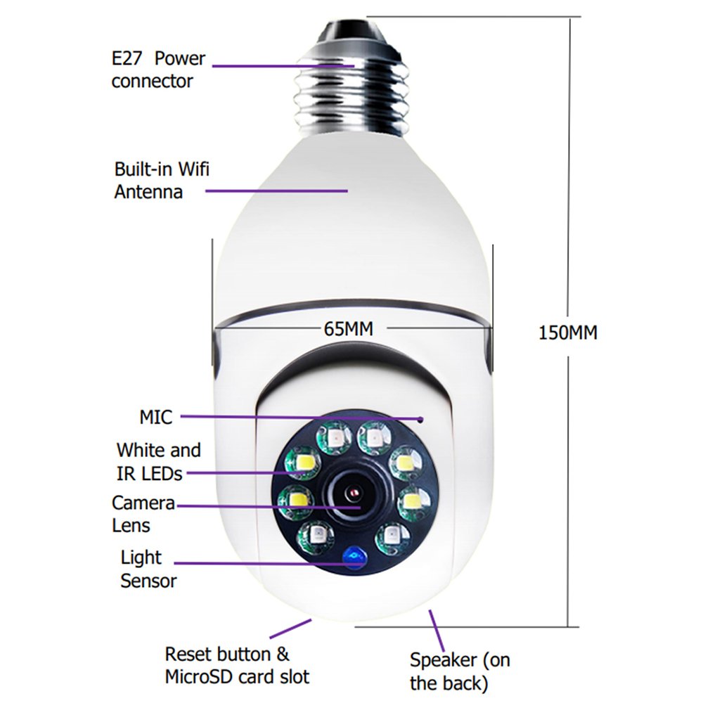 Câmera de Espiã Visão Noturna Panorâmica Rotativa 360 Wifi - 5