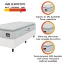 Ver imagem 5 de Cama Box Colchão Solteiro Espuma D33 Vangogh Pillow Top 88x188x67cm Linho Branco Hellen
