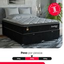 Ver imagem 5 de Cama Box Baú Queen + Colchão Comfort Class Pillow Top Preto/suede Preto