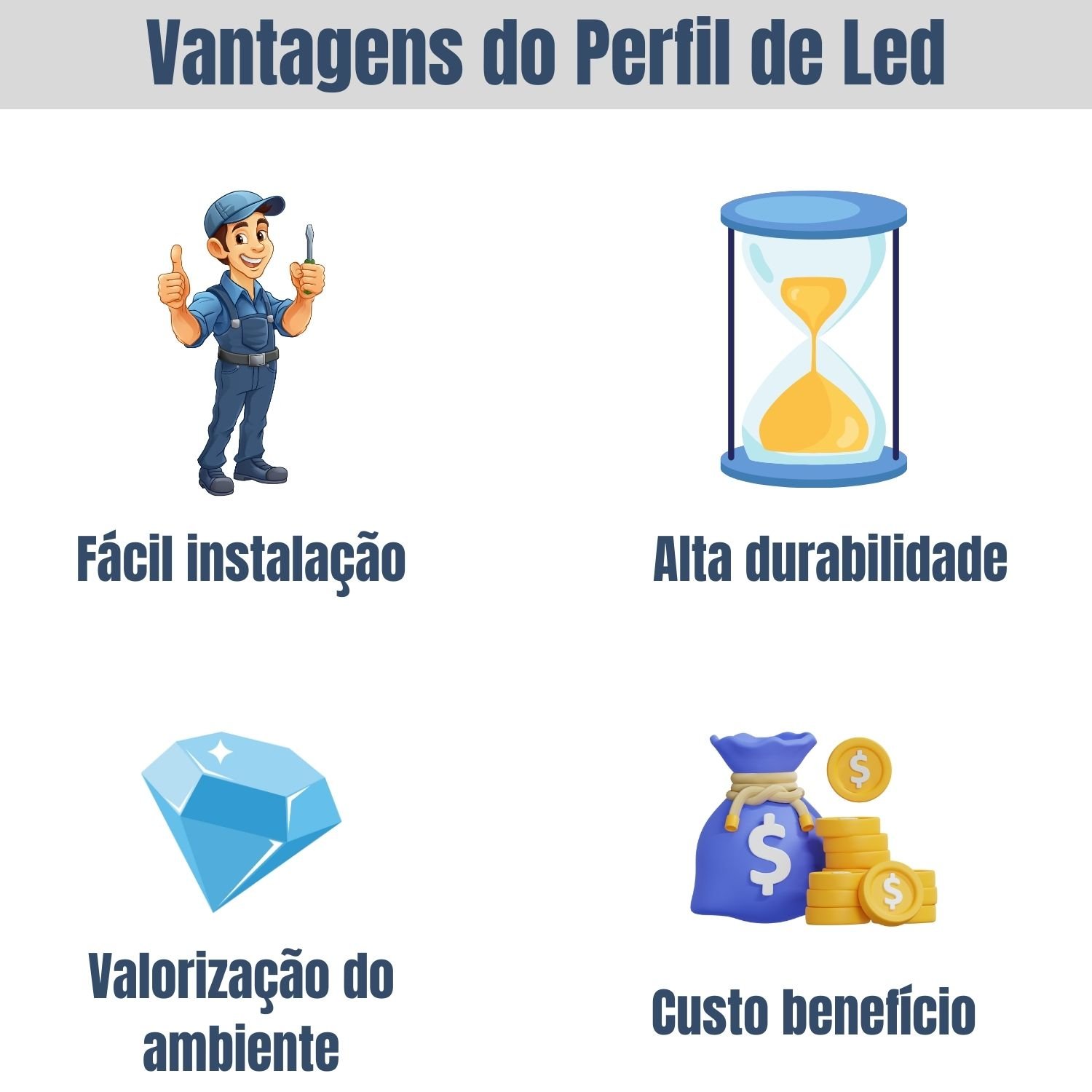 Kit 10 Perfil de Led Reforçado Sobrepor 17x7mm Barra 3m para Fita de Led Pasilux:branco - 6