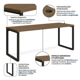 Escrivaninha Mesa para Escritório Industrial com Passa-Cabos 150x70cm Office Carvalho/Munique Marrom - 4 Escrivaninha Mesa para Escritório Industrial com Passa-Cabos 150x70cm Office Carvalho/Munique Marrom - 4