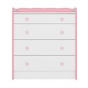 Ver imagem 2 de Cômoda Infantil Trocador 04 Gavetas Doce Sonho Branco Rosa 252310 Qmovi
