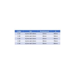 Espaçador Plástico Circular Pacote com 1000und - 4