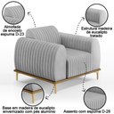 Ver imagem 3 de Kit 2 Poltronas Decorativas Base Gold Molino D06 Linho D-315 Cinza - Mpozenato