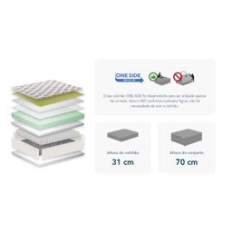 Colchão King Simmons Super D31 31x193x203cm com Molas Ensacadas - 2