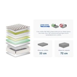 Colchão King Simmons Super D33 33x193x203cm com Molas Ensacadas - 2