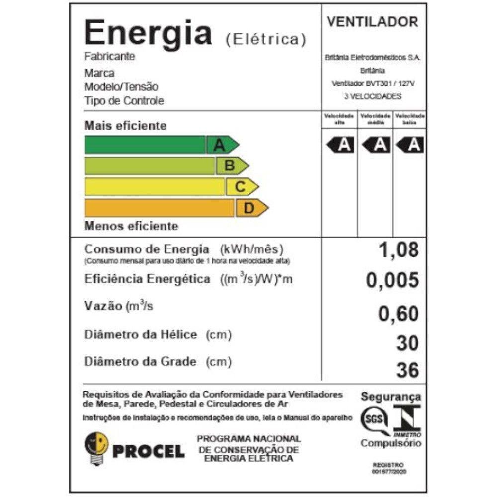 Ventilador Britânia Bvt301 Turbo 6 Pás 30cm 110v/220v - 7