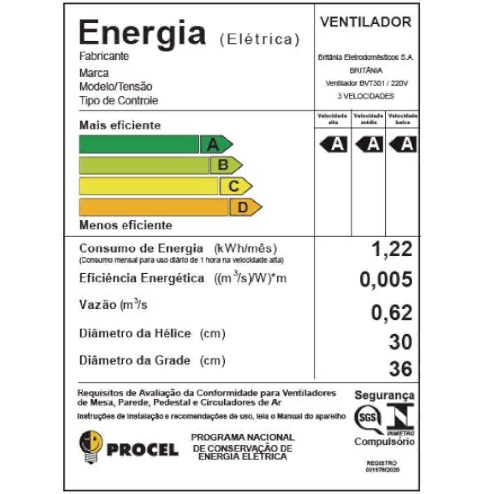 Ventilador Britânia Bvt301 Turbo 6 Pás 30cm 110v/220v - 8