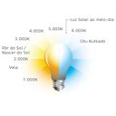 Ver imagem 3 de Luminária Led Redonda Borda Infinita Painel 27W Bivolt 6500K