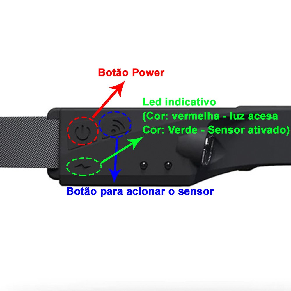 Lanterna de Cabeça Sensor Movimento Led Pesca Oficina Ciclismo Camping Usb Multiuso Alta - 8