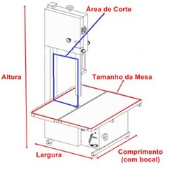 Serra Fita Menor Tropikal 1,50 m Mesa Movél Bivolt Sem Moedor TK351 - 5