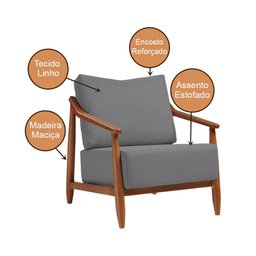 Poltrona Decorativa Vita Estofada Linho Cinza Chumbo - Mel - 4