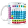 Caneca Personalizada Tabela Periódica dos Elementos - 5