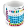 Caneca Personalizada Tabela Periódica dos Elementos - 1
