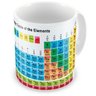 Caneca Personalizada Tabela Periódica dos Elementos - 3