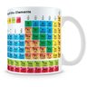 Caneca Personalizada Tabela Periódica dos Elementos - 9