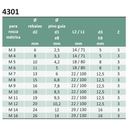 Rebaixador Com Pino Guia Fixo - M 10 - Med. 18 mm x 8,5 mm - Haste Cilíndrica, Corte à Direita, DIN - 4 Rebaixador Com Pino Guia Fixo - M 10 - Med. 18 mm x 8,5 mm - Haste Cilíndrica, Corte à Direita, DIN - 4
