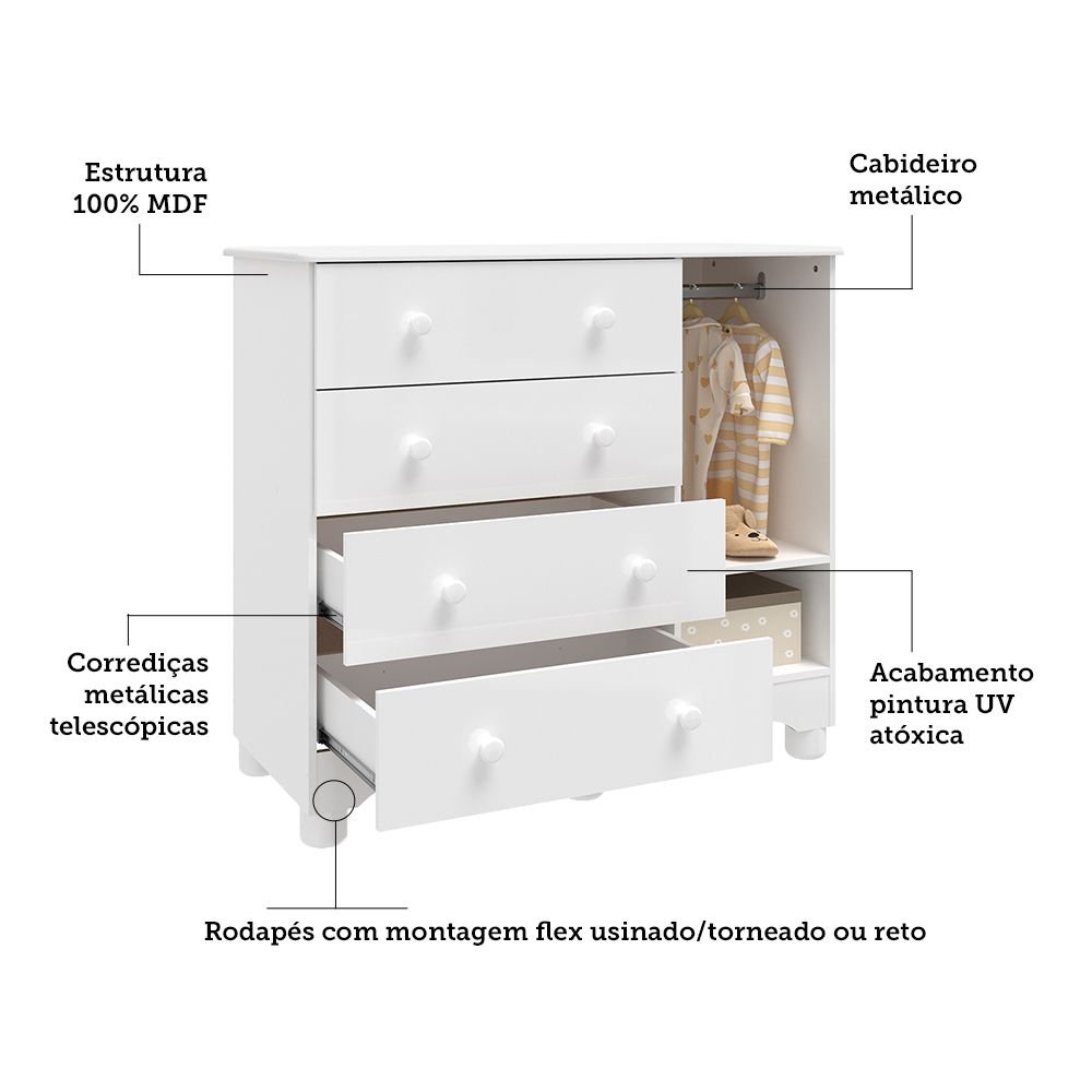 Cômoda Infantil 1 Porta 4 Gavetas 100% MDF Mimo - 5