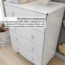 Ver imagem 7 de Cômoda Infantil 4 Gavetas 100% MDF Mimo Espresso Móveis Branco/Brilho