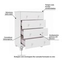 Ver imagem 4 de Cômoda Infantil 4 Gavetas 100% MDF Mimo Espresso Móveis Branco Brilho