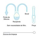 Ver imagem 2 de Aspirador Nasal - Alivium Baby