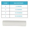 Kit 6 Elemento Filtrante Pp 9 3/4 X 2 1/2 Classe e - 8