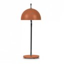 Cobre