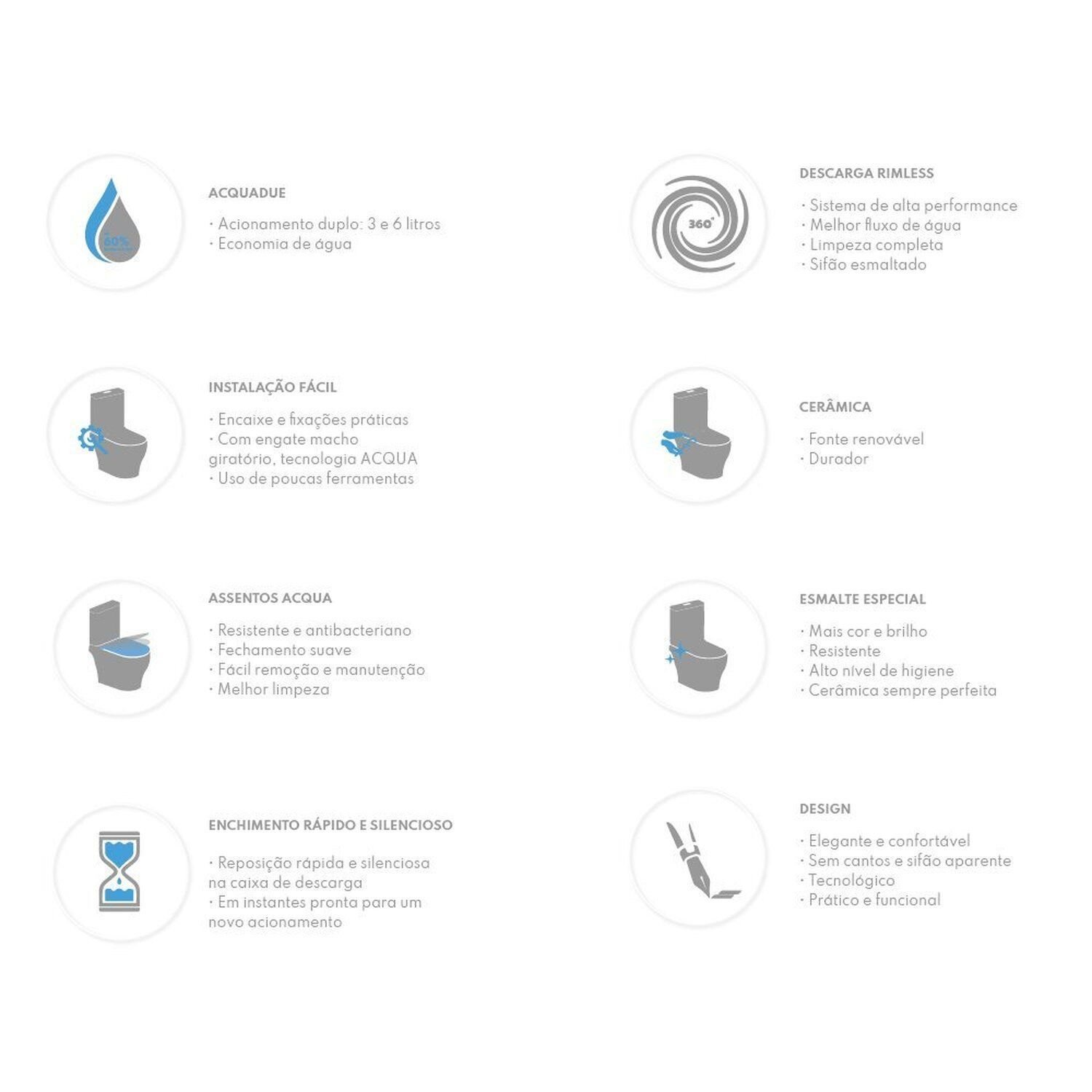 Vaso Sanitário com Caixa Acoplada e Assento Soft Close Vulcano Acqua Casa - 4