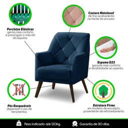 Poltrona Decorativa Retrô Recepção Magali Veludo Azul Marinho Lansofbr - 4 Poltrona Decorativa Retrô Recepção Magali Veludo Azul Marinho Lansofbr - 4