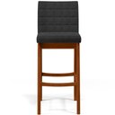 Ver imagem 6 de Kit 02 Banquetas Altas Para Cozinha Sala De Jantar Fixa Mila L02 Bouclê Preto - Lyam Decor