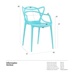 Kit 5 Cadeiras Masters Allegra - Azul Tiffany - 7