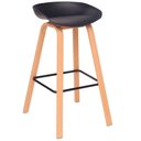 Ver imagem 3 de Kit 4 Banquetas Toledo Alta Fratini 83 (altura) Revestimento Polipropileno Preto Base em Aço e Apoio