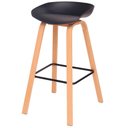 Ver imagem 2 de Kit 4 Banquetas Toledo Alta Fratini 83 (altura) Revestimento Polipropileno Preto Base em Aço e Apoio