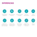 Ver imagem 5 de Kit 6 Potes Vidro Hermético Retangular 1520ml Grande