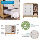 Ver imagem 5 de Cômoda Infantil 1 Porta com Janela e 4 Gavetas 100% Mdf Elô New Móveis Peroba Branco Brilho/amê