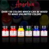 Angelus Tinta Acrílica para Couro 118 Ml Georgia Peach - 3