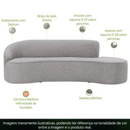 Sofá Curvo 03 Lugares 180cm Braço Direito Eron Linho Cinza Claro - Casaepoltrona - 3