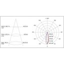 Ver imagem 3 de Lâmpada de LED GU10 Dicroica 7W Nacional 2700k Branco Quente