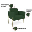 Ver mais imagens de Sofá Namoradeira e 2 Poltronas Pé de Ferro Dourado Marisa Veludo