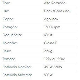 Liquidificador Industrial Alta Rotação Inox 2 Litros 127 Ou 220 com Inmetro - 220V - 5