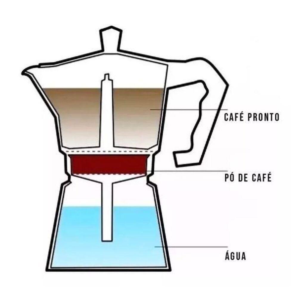CAFETEIRA ITALIANA 3 XICARAS EXPRESSO MOKA LUXO PRATA ALUMINIO MANUAL PROFISSIONAL - 4