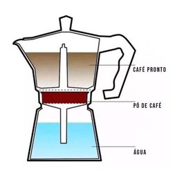 CAFETEIRA ITALIANA 3 XICARAS EXPRESSO MOKA LUXO PRATA ALUMINIO MANUAL PROFISSIONAL - 4
