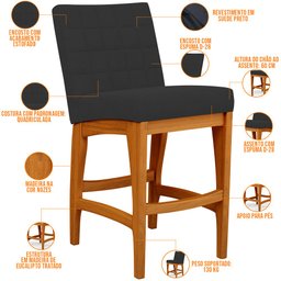 Kit 06 Banquetas Baixa Cozinha Bancada Bar Sala de Jantar Fixa Mila L02 Suede Preto - Lyam Decor Ban - 4 Kit 06 Banquetas Baixa Cozinha Bancada Bar Sala de Jantar Fixa Mila L02 Suede Preto - Lyam Decor Ban - 4