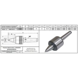 Ponta Rotativa Cone Morse 4 Copiador - Jg Tools - 2