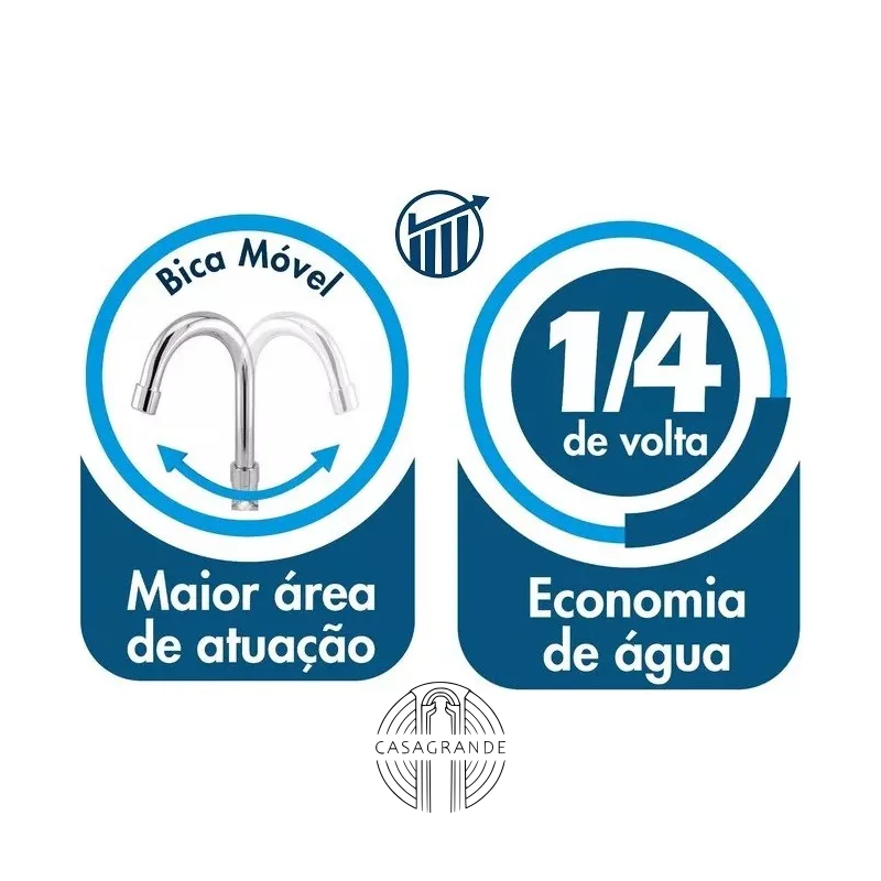 Torneira Lavatório Banheiro Bica Móvel 1/4v Luxo Casagrande Mundial - 4
